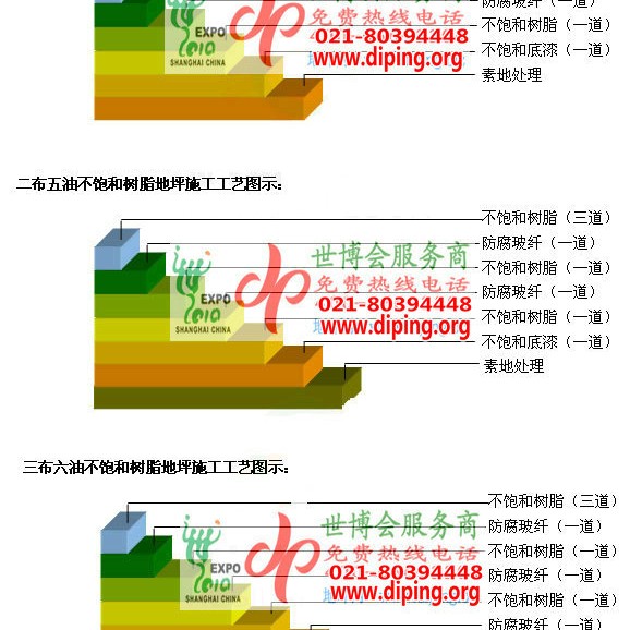 五指山不饱和树脂地坪，不饱和树脂防腐地坪,防腐蚀地坪施工厂家产品图2