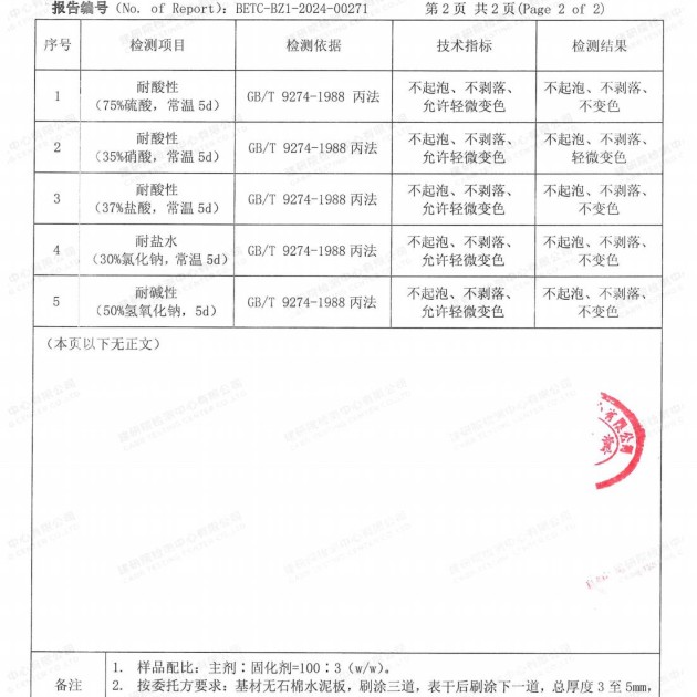 五指山重防腐地坪,五指山超强耐腐蚀涂料产品图4